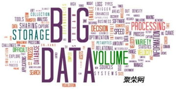 深圳智慧城市系統(tǒng)服務(wù)商 以大數(shù)據(jù)系統(tǒng)開(kāi)發(fā)引領(lǐng)城市未來(lái)